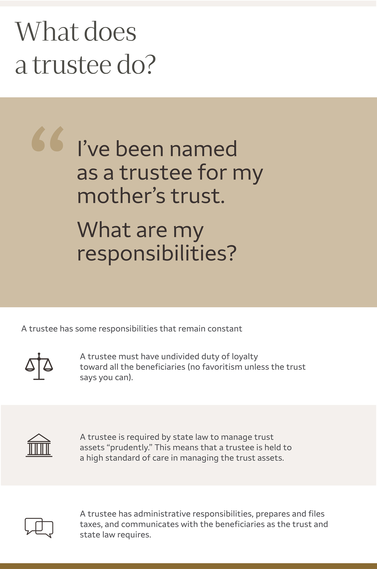 Infographic outlining what a trustee does. For details, click "view text alternative."