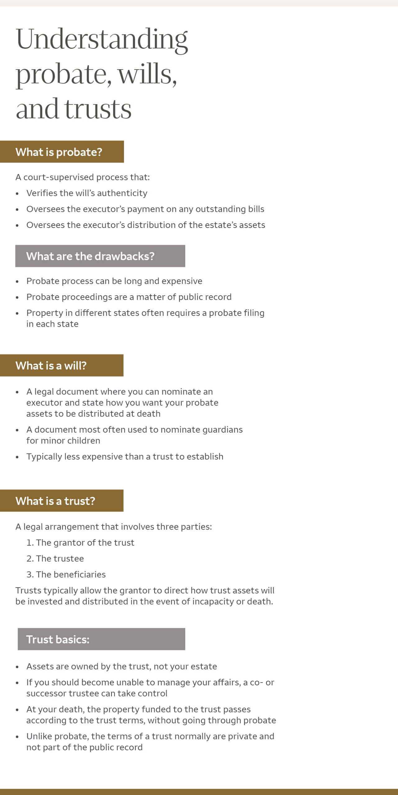 Infographic outlining the basics of probate, wills, and trusts. For details, click "Text alternative" button.